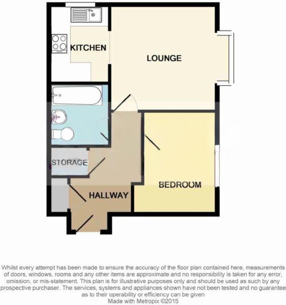 Wharf Road South, Grays, Essex, RM17